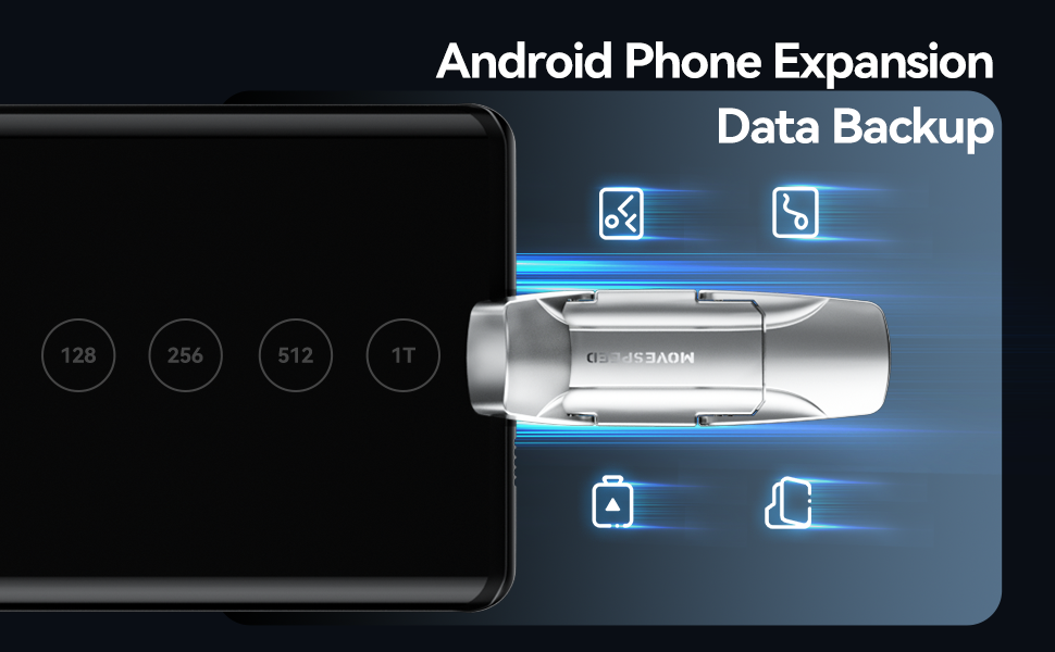 MOVESPEED 520MB/s Read/Write High Speed 128GB/16TB USB 3.2/Type C Solid State Flash Drive