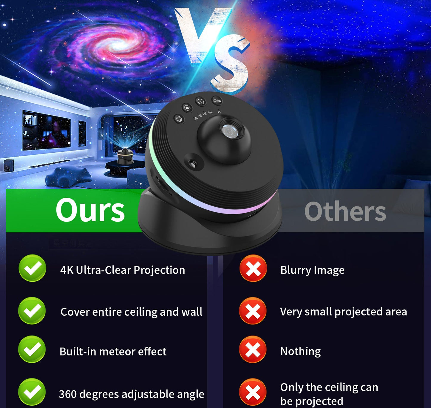 🌌 AstroVault™ 13-in-1 Galaxy Projector