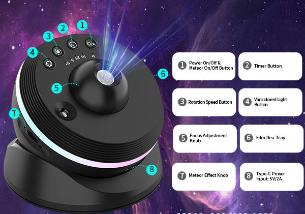 🌌 AstroVault™ 13-in-1 Galaxy Projector