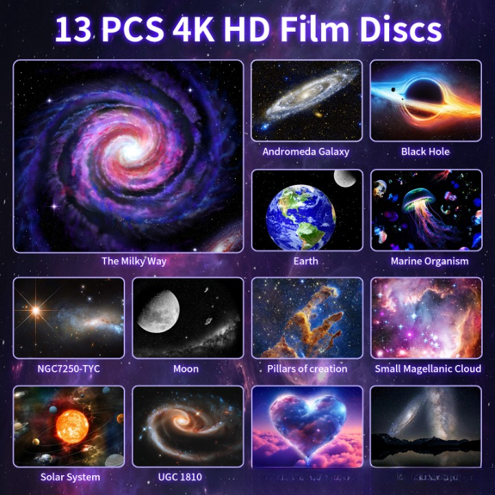 🌌 AstroVault™ 13-in-1 Galaxy Projector