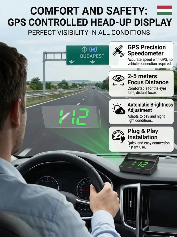 ⚡Hot Sales 51% OFF🔥Head-Up Display (HUD) Car GPS Digital Speedometer - 9