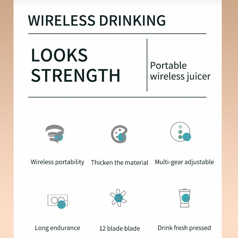 Mini Wireless Blender