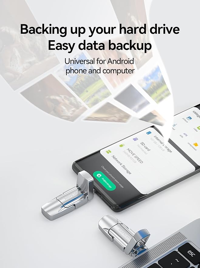 MOVESPEED 520MB/s Read/Write High Speed 128GB/16TB USB 3.2/Type C Solid State Flash Drive