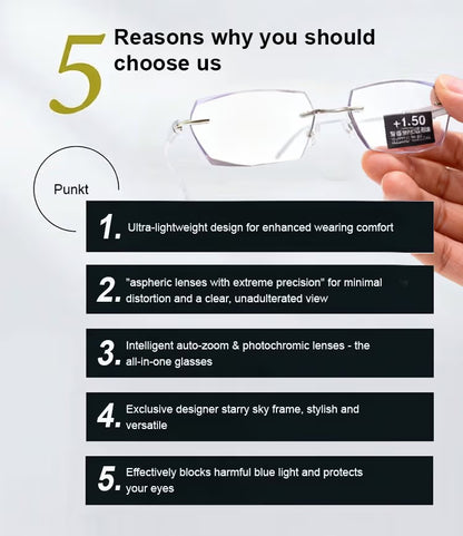 【Co-Created by Designers】Gypsophila Smart Zoom and Color-Changing Reading Glasses, Auto Focus Distance Near Progressive Multi-focus HD Vision - 9