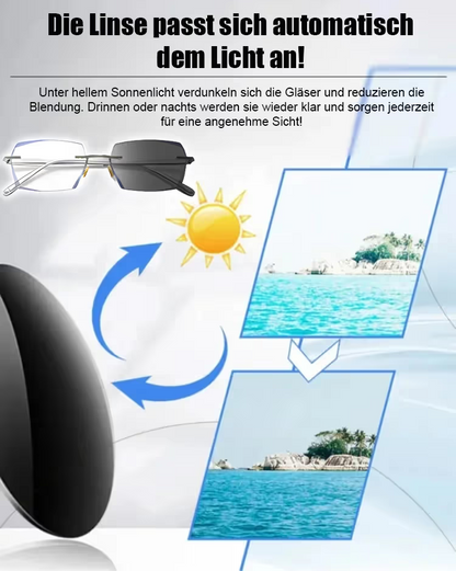 【Co-Created by Designers】Gypsophila Smart Zoom and Color-Changing Reading Glasses, Auto Focus Distance Near Progressive Multi-focus HD Vision - 27