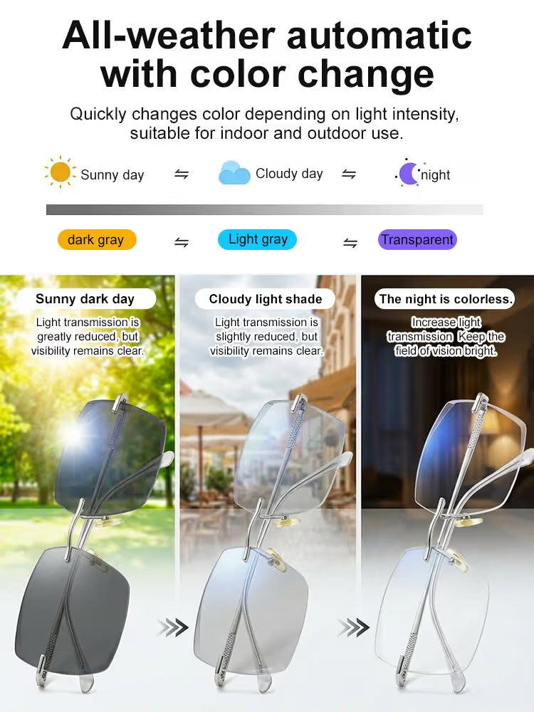 【Co-Created by Designers】Gypsophila Smart Zoom and Color-Changing Reading Glasses, Auto Focus Distance Near Progressive Multi-focus HD Vision - 4